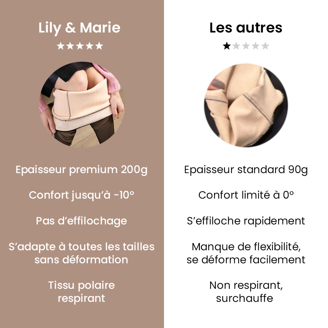 Collant polaire transparent